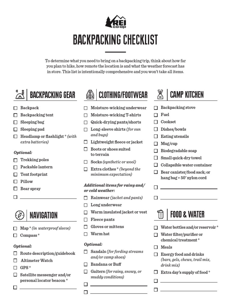 Backpacking Checklist: Backpacking Gear Clothing/Footwear Camp Kitchen ...