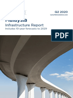 Fitch Malaysia Infrastructure Report - 2020-03-18