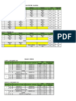 Mode CUSTOM - Draft Pick: Sesi Wasit 1 Wasit 2 Wasit 3 Wasit 4 Time From TO Duration (HH:MM)