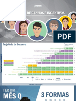 MOD  2 PLANO DE GANHOS E INCENTIVOS OFICIAL PDF