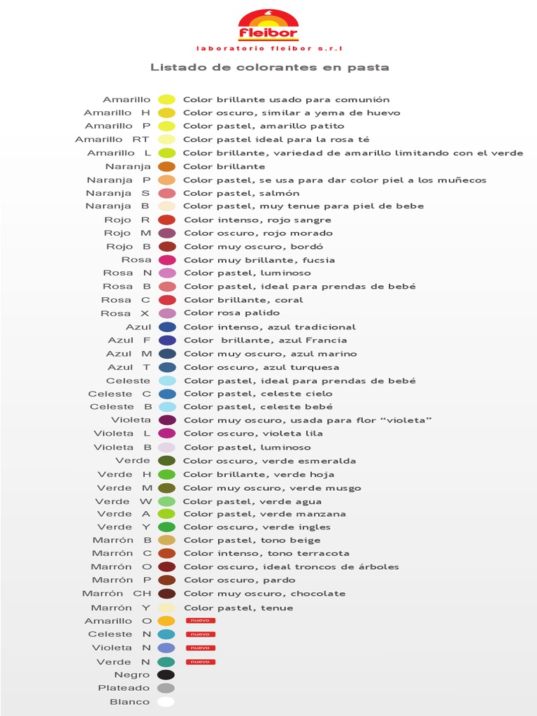 Carta de Colores de Colorantes Fleibor | PDF