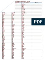 Irregular Verbs