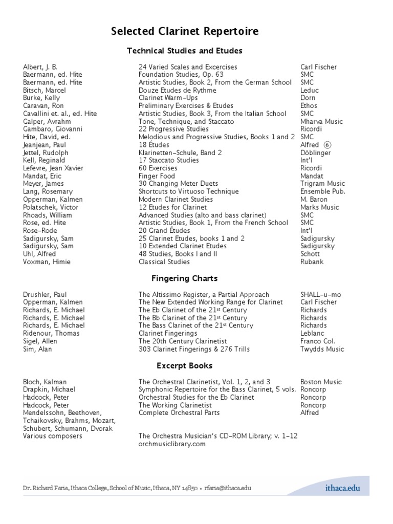 Selected Repertoire PDF Orchestras Concerto