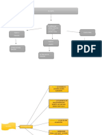 Carta y Mapas Punto y Coma