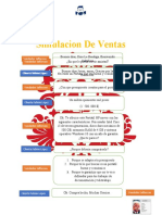 Simulacion de Ventas Por Jefferson