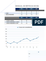 IC Monthly Marketing Metrics Calendar ES