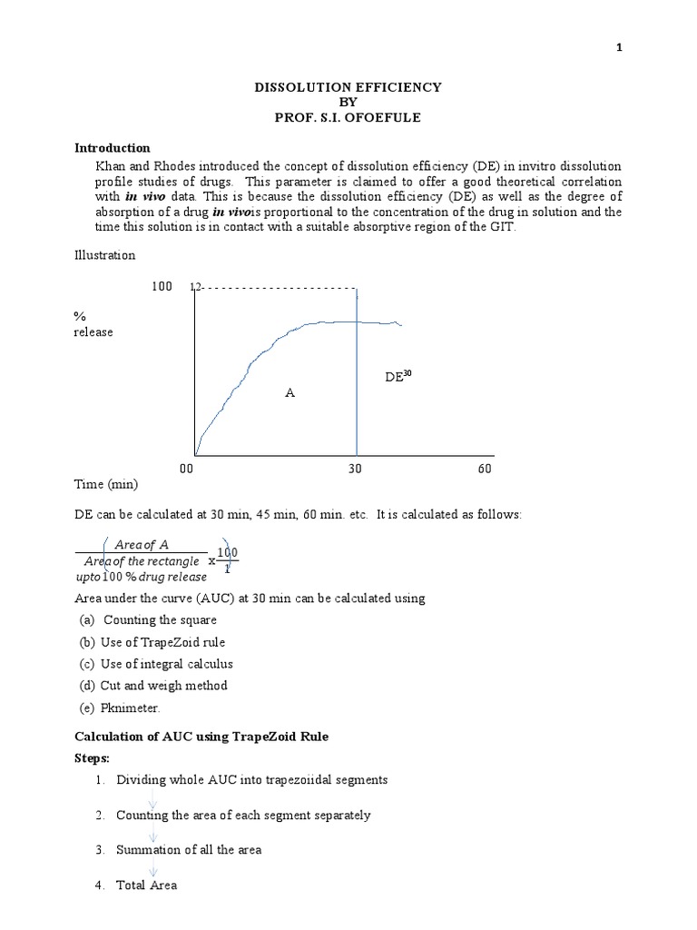 Dissolution Efficiency Calculation Guide | PDF | In Vitro | Integral