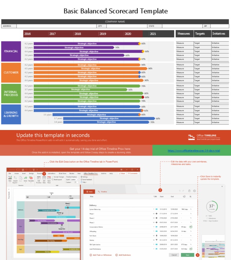 Basic Balanced Scorecard Template | PDF | Business | Economies