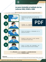 Cinco Pasos para Controlar El Sellado de Respiradores N95 N99