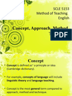 SCLE 5153 Method of Teaching English: Concept, Approach, Method, Technique
