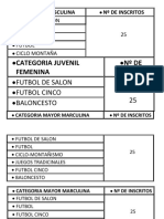 Categoria Msculona