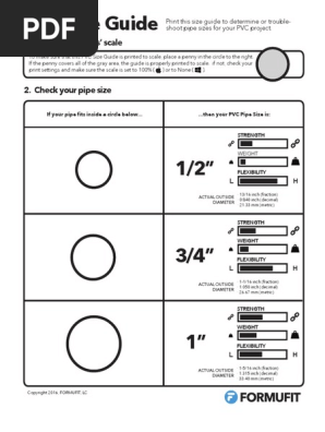 Pvc Pipe Size Guide