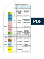 Calendario de Visitas A Colegios