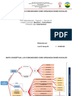 Mapa Mental Las Comunidades Como Organizaciones Sociales