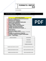 Reporte de Actos y Condiciones Subestandares