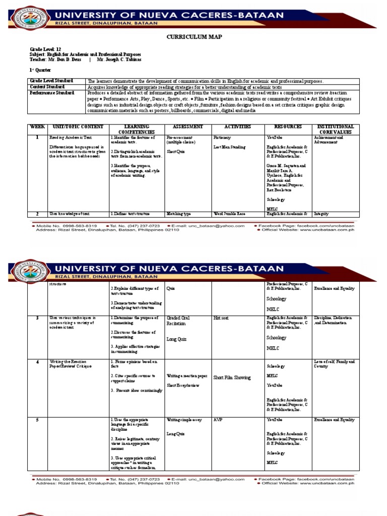 EAP Curriculum Map for Grade 12 | PDF | Educational Assessment | Experiment