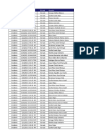 Base de Datos Pura