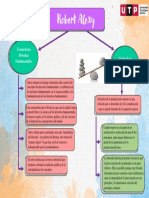 Mapa Conceptual