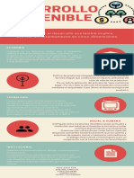 Infografia Dimensiones Desarrollo Sostenible