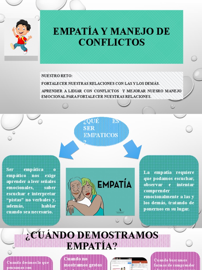 Empatía en la Resolución de Conflictos | PDF | Empatía | Cognición