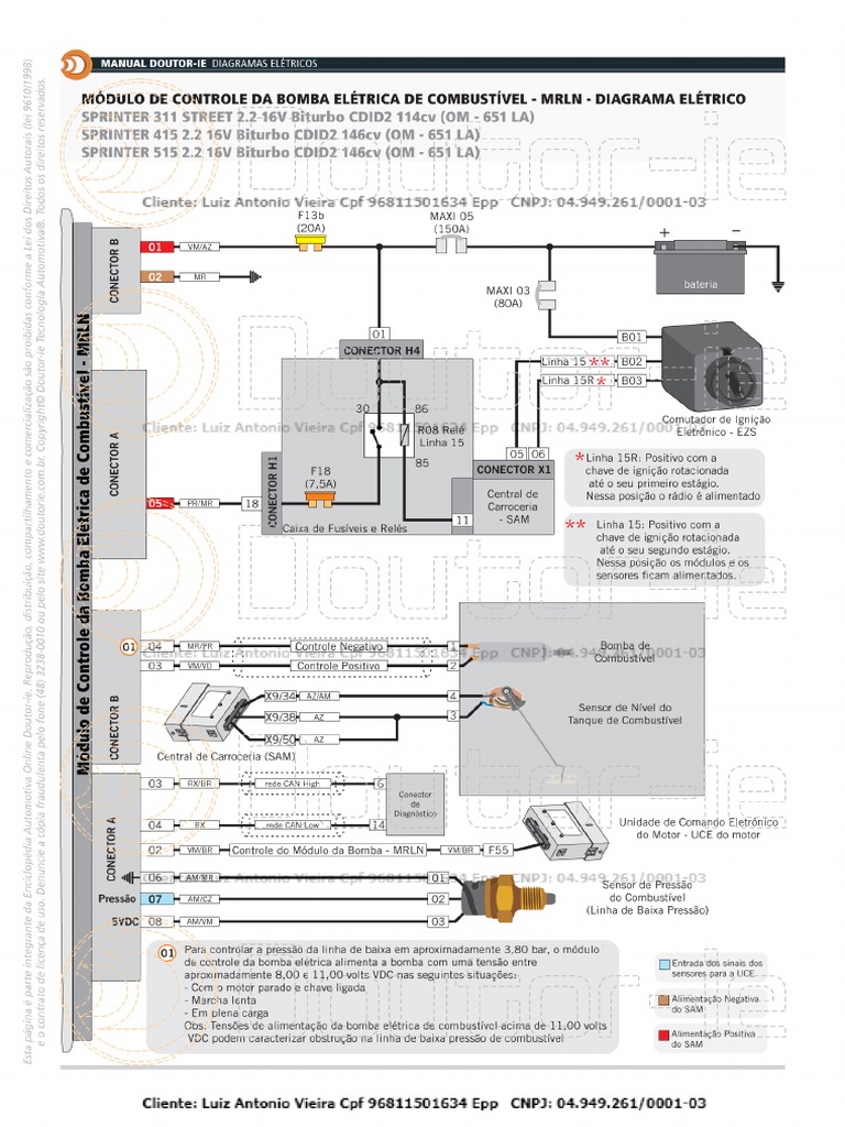 Sprinter 415 1 | PDF