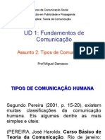 Fundamentos Da Comunicação