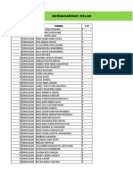 Pembagian Kelas Vii 2020