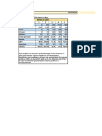 Caso 4 - Retimagen Ebitda