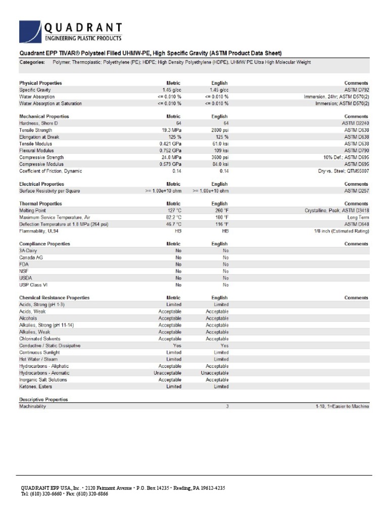 MaterialData 20169 PDF