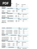 Formworks Price: Phenolic Board