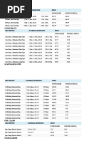 Scaffolding Price: Frames