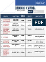 Organo Municipal Vivienda Zamora