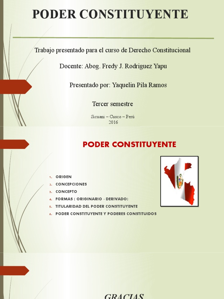 Poder Constituyente | PDF | Derecho