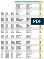 Puntos de Entrega Premios