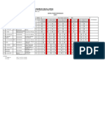 Jadwal Pasien Hemodialisis Shift I Identitas Pasien Nama No RM No. Telp Alamat