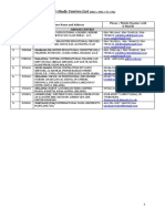 SDE-Study Centres List (SALC / ISAC / T.C / OL