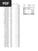 Sample Data For Pivot Table