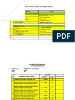 SKP Bulan April 2021