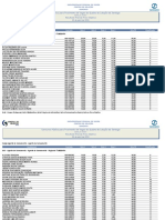 03 04 2018 Saneago Resultado Final Po Notas Parciais Agente Saneamento