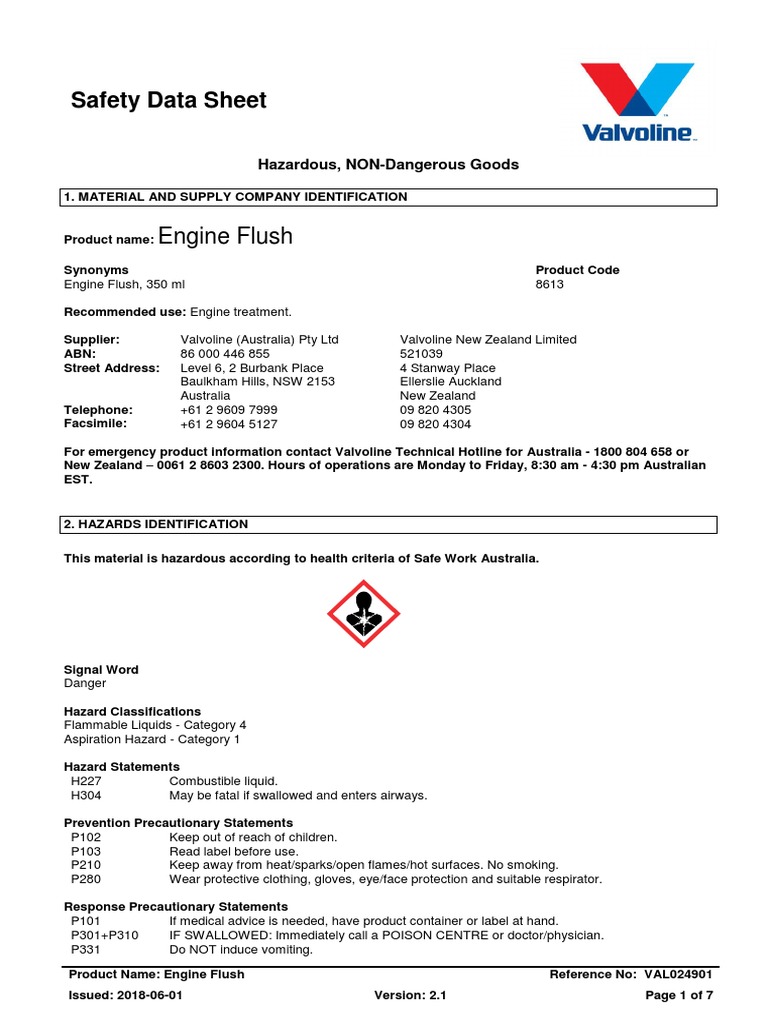 Engine Flush SDS PDF Dangerous Goods Personal Protective Equipment