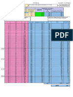 CU Annex 2 SEPR Calculation Tool V1 - 4.2 - Rev06.16