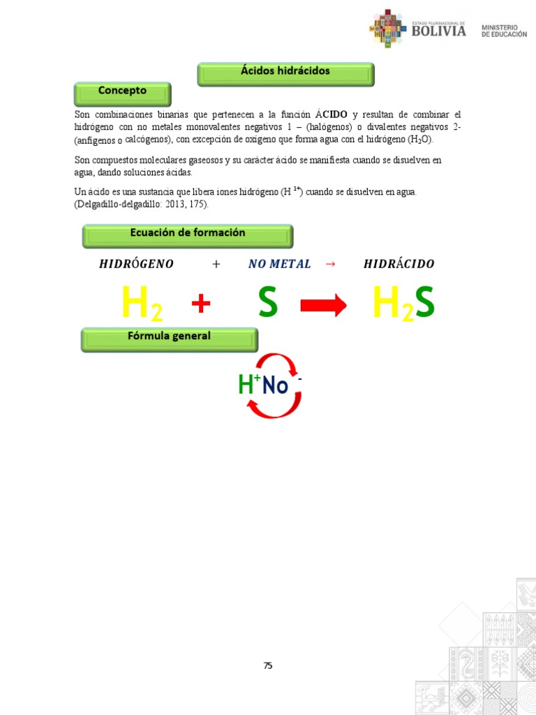 Como Se Forman Los Hidracidos Printable Form Templates And Letter