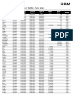 Calendario de Dividendos y Splits 07.2021