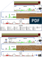 Tema 7. Cont. Proceso Cabelum