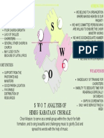 S W O T Analysis of Himig Kabataan Chorale