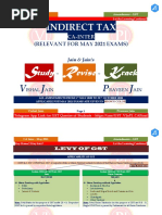 CA Inter - GST Amendments