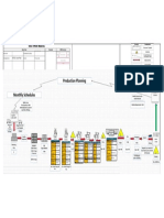 Production Planning Monthly Schedules: Value Stream Mapping