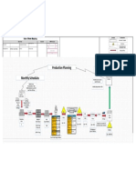VSM Mapping of Automotive Part Production Process