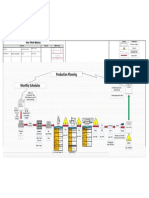 Production Planning Monthly Schedules: Value Stream Mapping
