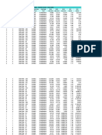 Table: Element Forces - Area Shells Area Areaelem Shelltype Joint Outputcase Casetype M11 M22 M12 V13 V23